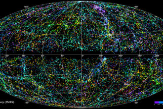 mapa 3d universo