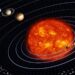 quais os planetas do sistema solar