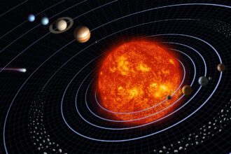 solar system 11111