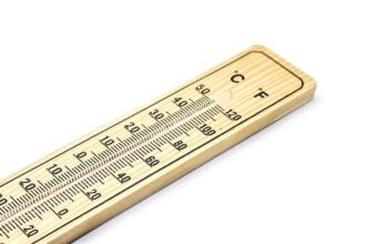 thermometer g2eeb45b75 1920