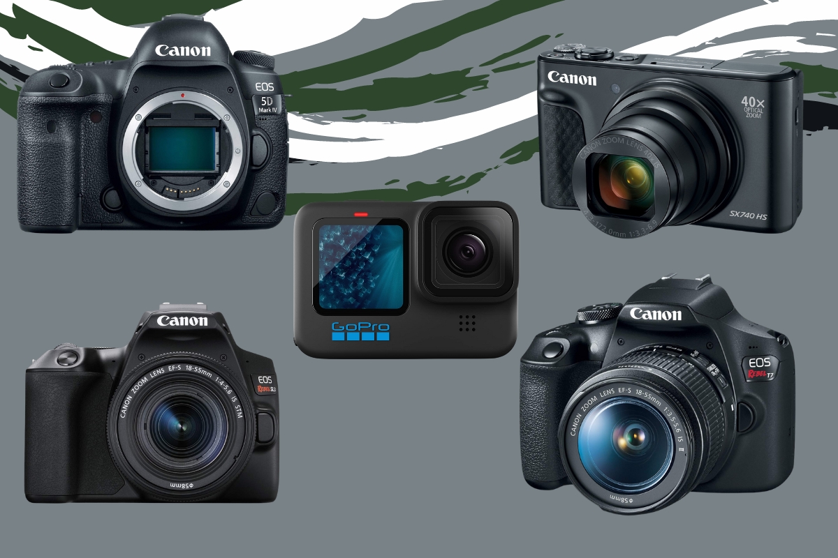 As 7 melhores câmeras fotográficas para iniciantes em 2024