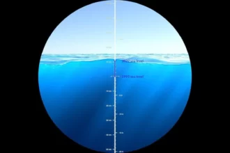 aumento do nível do mar animação da NASA
