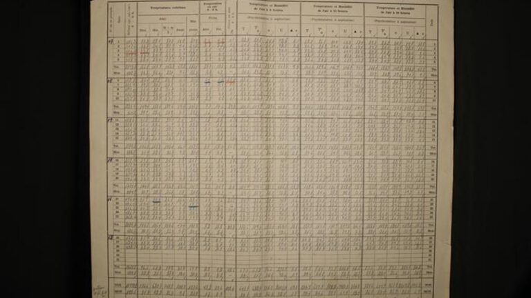Folha antiga de registro meteorológico, com tabela de temperaturas e umidade impressa e preenchida à mão, sobre fundo escuro.